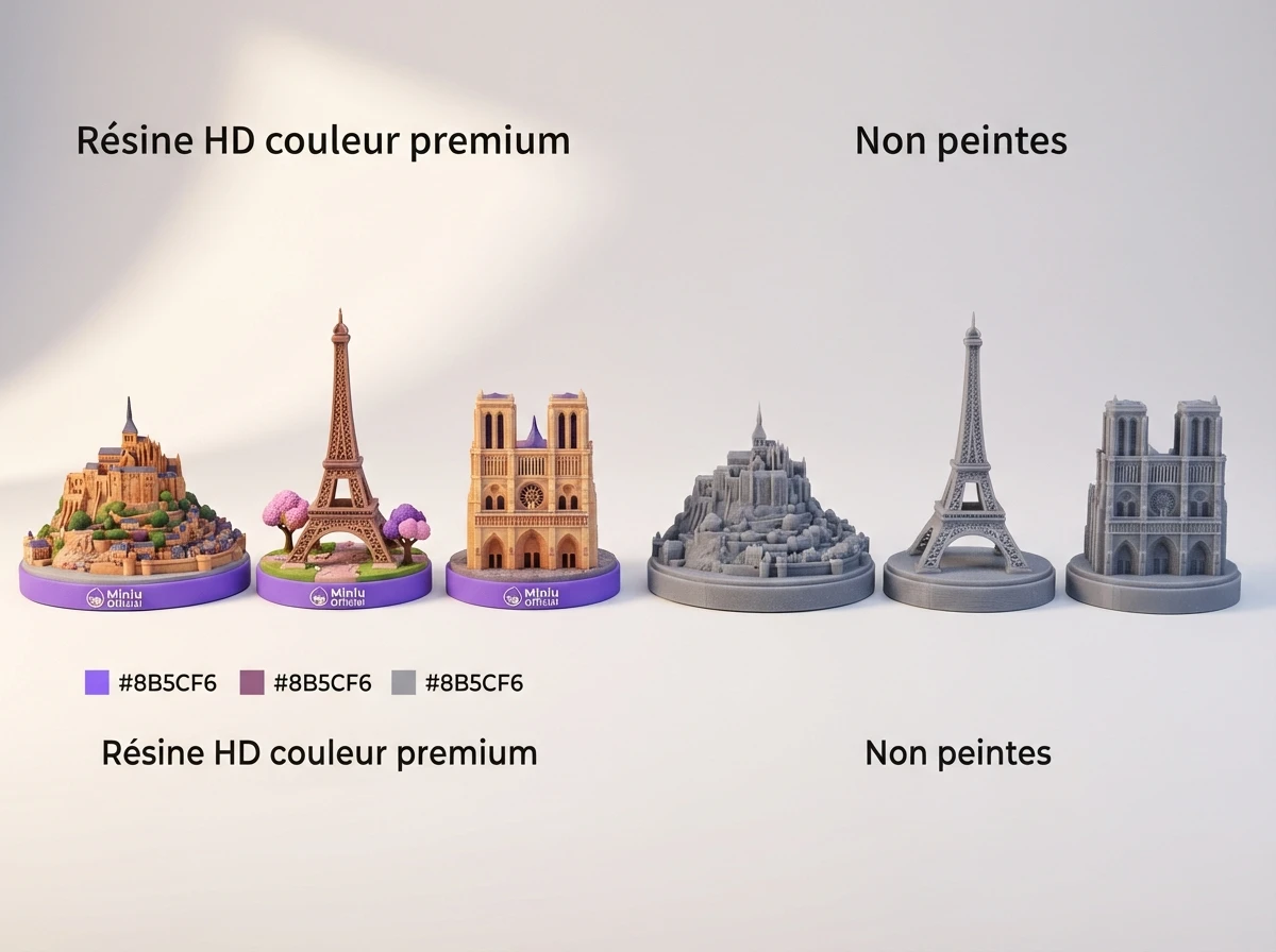 Comparatif des meilleurs sites de figurines 3D personnalisées en France en 2026