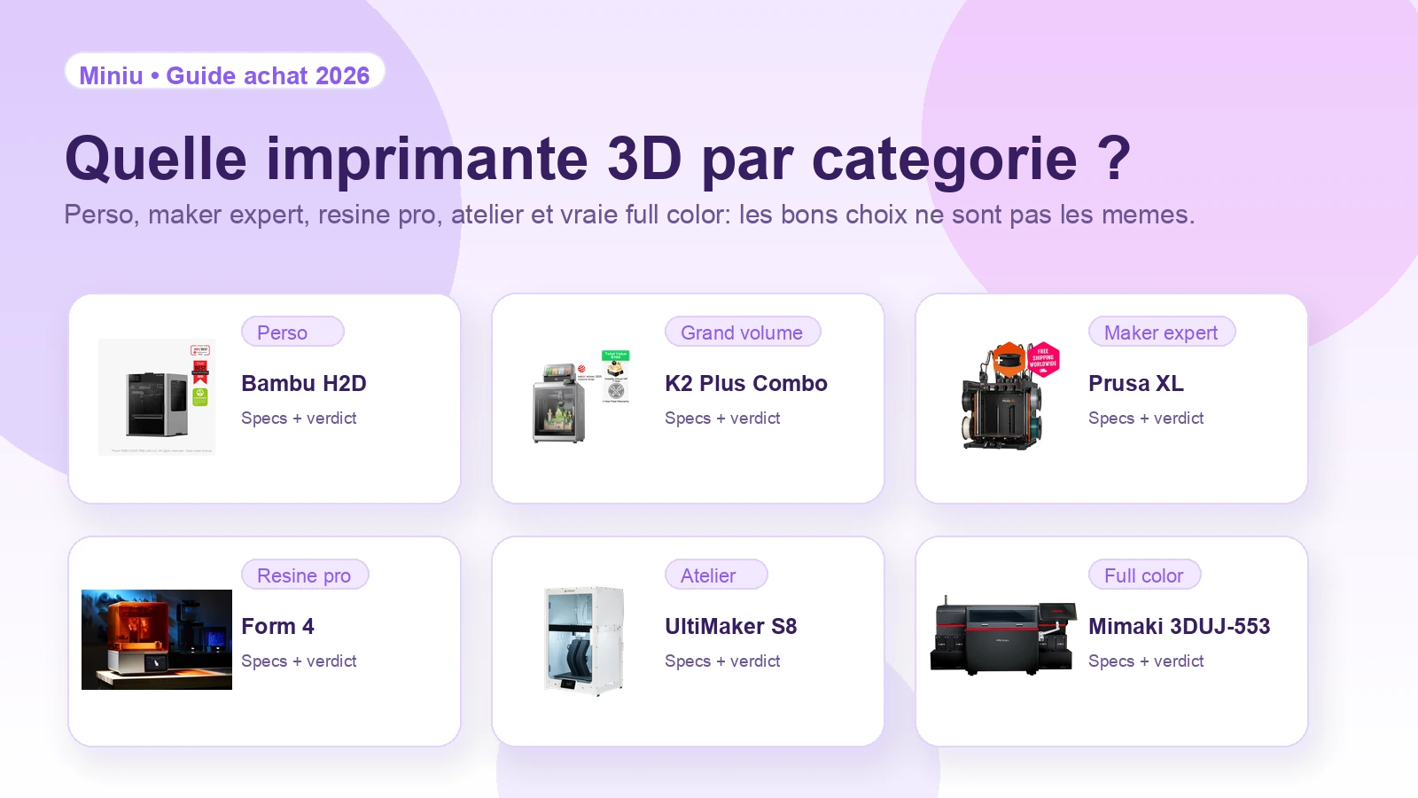 Illustration Miniu des imprimantes 3D classées par catégorie